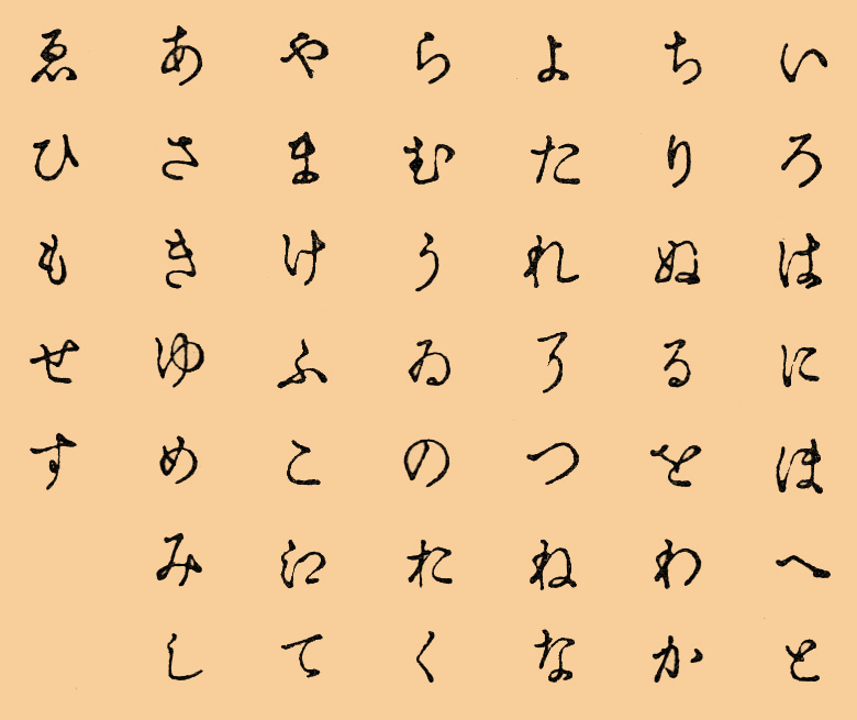 The 'Iroha' poem, which Ryoma allegedly used as a basis for his encryption. Containing all sounds of the Japanese language, this poem was well-suited for creating ciphers.