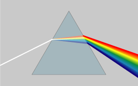 Diagram of Newton's prism experiment. It shows how white light disperses into various colors when passing through a prism. This experiment is believed to have been inspired by the concept of separation and purification in alchemy. Newton applied the precise observation techniques he cultivated in alchemy to study the properties of light. This discovery is a prime example of the close relationship between Newton's alchemical research and his scientific discoveries.