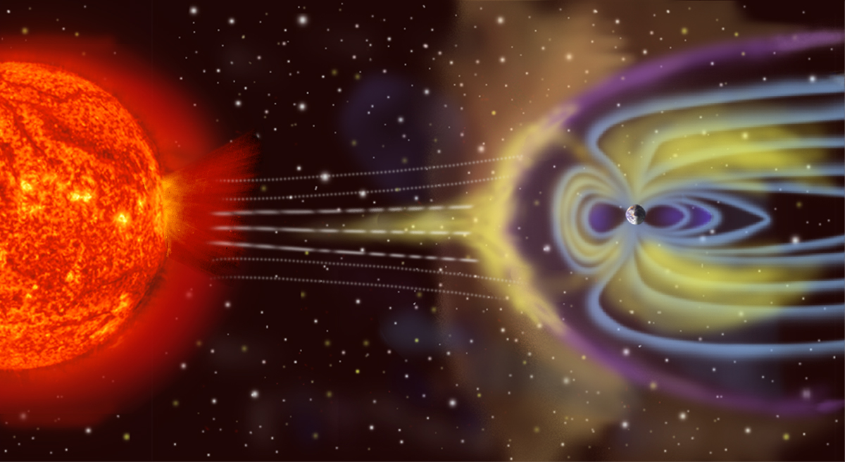 Diagramme montrant l'interaction entre le champ magnétique terrestre et le vent solaire.